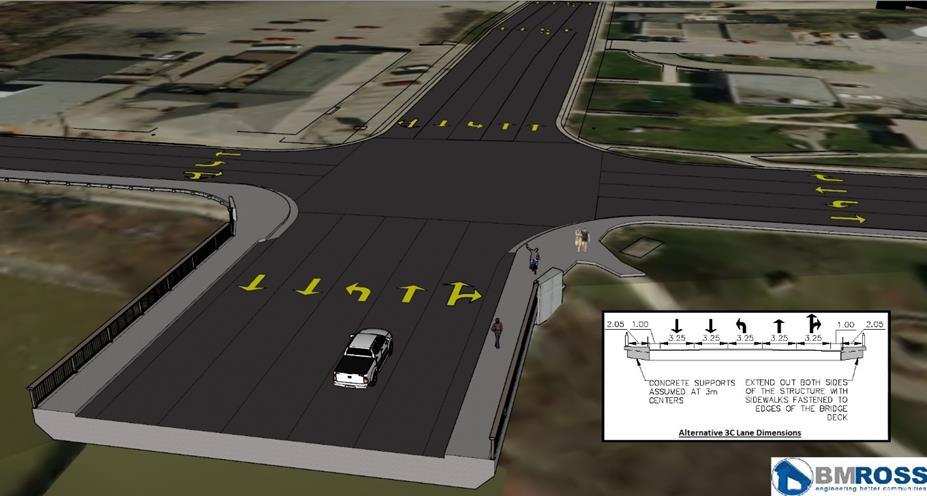 Preferred lane configuration at