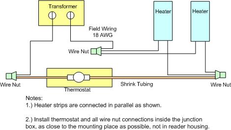 RM Series Reader Setup Figure 9 shows how to wire the RM heater kit. FIGURE 9.
