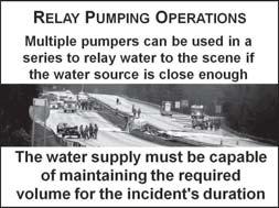 D. Relay pumping operations 1. Multiple pumpers can be used in a series to relay water to the scene if the water source is close enough 2.