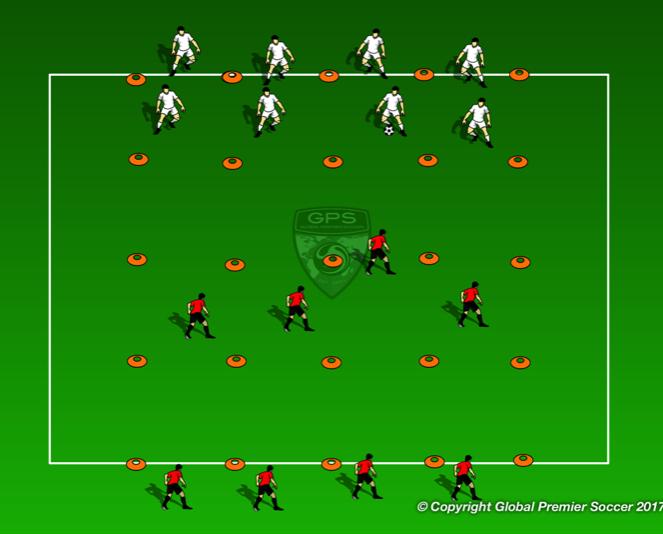 Week 6: Defending Now create 2 teams for each of the 4 channels creating a 4v4 game. Players cant leave their channel. Teams try and get ball over opposition end line. Offside apply.