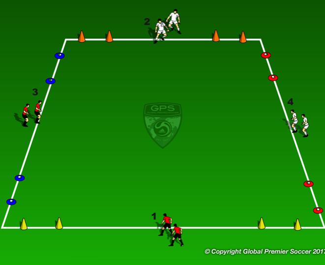 Week 9: Attacking 3v2 Set out cones in a triangle as shown. Players start at each end of the small coned line. Red player chases the white player and tries to tag them on the back.