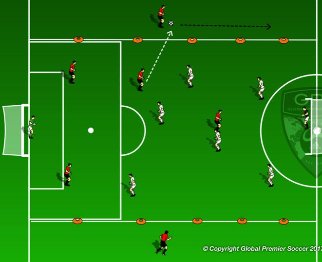 Week 2 Running With The Ball Reds vs White. Blue players in end zone are target players. 2 points for dribble into end zone, 1 point for a pass to target player.
