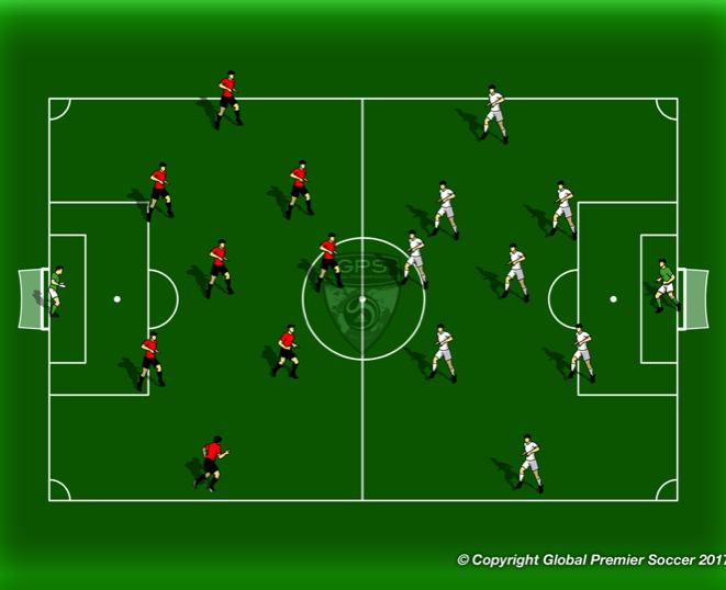 Week 4: Switching Play Play 9v9 half field, 4 min goals all facing outwards. Both teams can score in any goal. Full game 1 touch finish Spread out in possession to keep the field big.