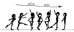 GROUP D: BALANCE AND FLEXIIBIILIITY The families included in this group are: a) Turn b) Balance c) High Leg Kicks d) Sagital Split e) Frontal Split f) Illusion g) Capoeira b) SPECIFIC DESCRIPTION