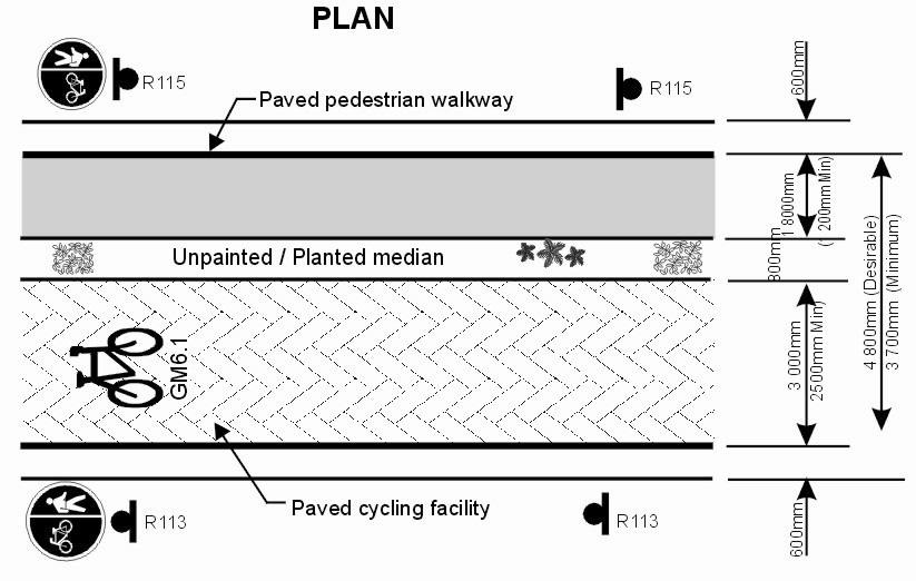 A: Class 2 Pedestrian / Cycle Ways PLAN VIEW Pedestrian and Cycle Ways: Layout and Geometry (Refer to A): Walkways and cycle to be provided adjacent to all Class 2 Roads (these facilities should