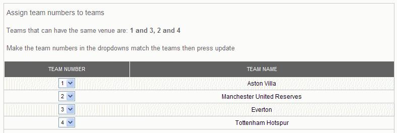 The two teams swap over. Step 9: once you have finished swapping over any team numbers, click on Next Step.