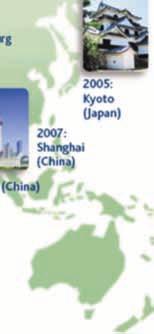 Shanghai (China) Since 1998 Challenge Bibendum has been a