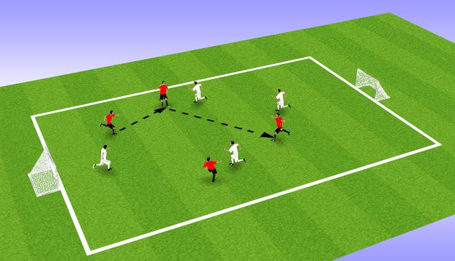 Play 4v4. If team scores they keep possession and attack the other goal.