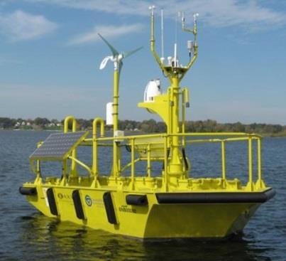 Introduction Floating Lidar Floating-lidar system offer a great