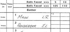 Some books are specially ruled to allow you to record balls faced by each batter in multiples of five for easier