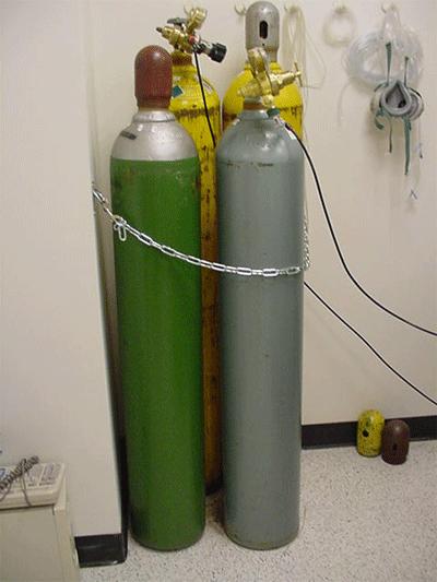 Safe Equipment Use: Gas Cylinder Safety Contents identified Protective caps Provide proper storage, moving and
