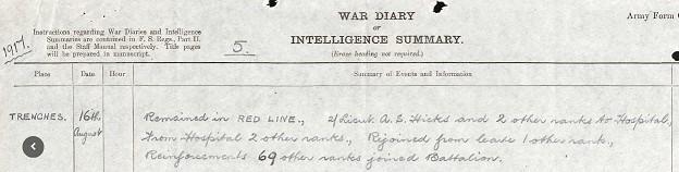 From war diary of 1 st Battalion Devonshire Regiment On 21 August the battalion was relieved and moved to Kitchener Camp, still in the trenches.