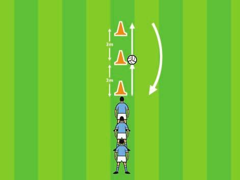 2 SESSION 1 INSTANT ACTIVITY: TOUCH A COLOUR: Cones are set out in a grid and all players move around freely on the whistle.