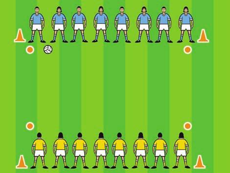 D TUSSLE & LIFT: Players are divided up into pairs with each player lined up 5 metres apart. On a signal the coach/ other player rolls the ball forward for the pair to chase and contest.