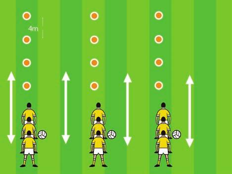 Variation: Include a relay SKILL: FIST PASS A -Set up markers in a grid fashion 6 metres apart.