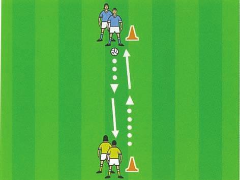 2 C 3 players at either end. The 1st player takes 4 steps and hand passes the ball to next player at the other end. Follow your pass. D Run out diagonally to your left/right toward first cone.