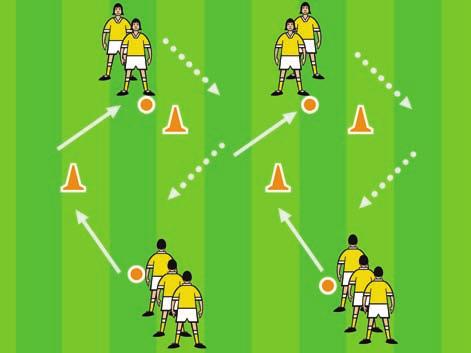 GAME: FIND YOUR KEEPER -Aim of the game is to work the ball back to your own keeper -Each keeper must remain in their designated area -Rotate keeper after every 2/3 scores -When you score the keeper
