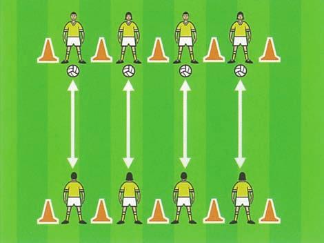 REVISION: FISTPASS 2 players are positioned behind each cone.