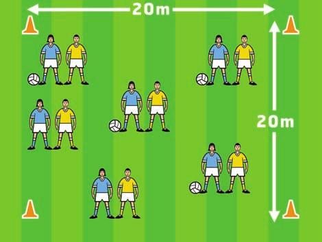3 C TEAM TACKLE: Divide the group into 2 teams (6v6) and set up a grid (20m x 20m). Team A have 4 footballs.
