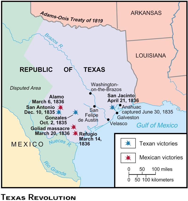 The Texas Revolution was