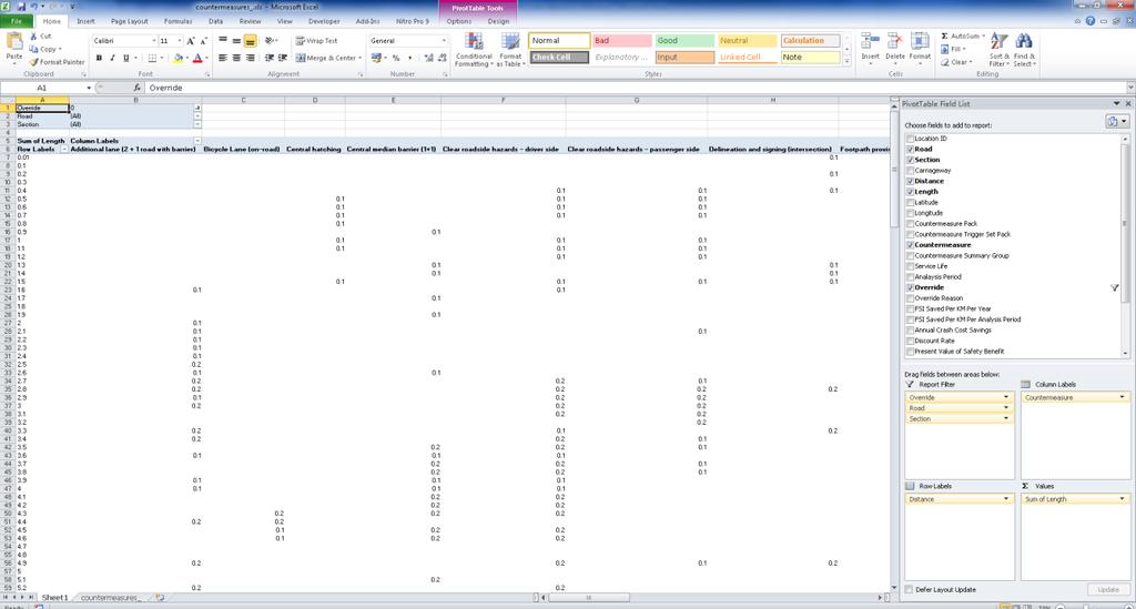11. In the Values box of the PivotTable Field List, click on Sum of Length to show