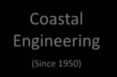 Engineering (Since 1950)