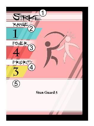 terms, but has no effect on gameplay. 3. Unique Ability One or more unique abilities that this character possesses. These are staples of their personal strategy and are used during gameplay. 4.