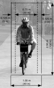 9 Steps of Developing Minimum Shoulder Widths 3 Step 3: Modify Minimum Design Widths Suitable for Permission Guide The following considerations are made: The physical width of the bicyclist is 2.