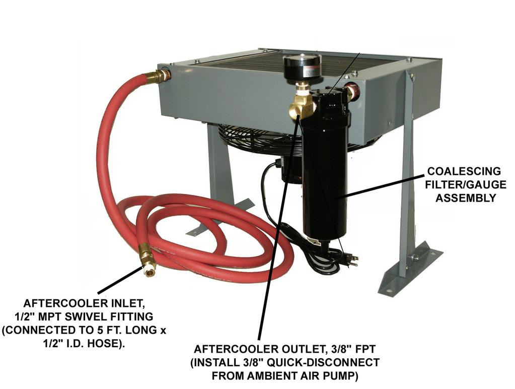 3 GENERAL INFORMATION The MST Model 8059601 Aftercooler System is designed to be used with the MST Model 8050501 Ambient Air Pump to provide cooler air to the continuous flow supplied air respirator.