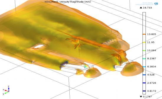From the CFD results created by COMSOL Multiphysics, it can be seen that there is a very small effect due to the buildings in most cases, especially when the wind is induced from the North West
