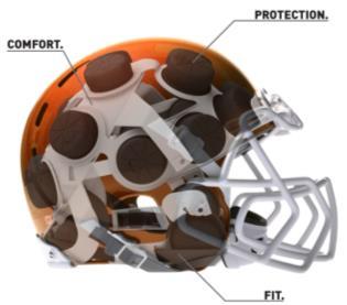 the helmets that were