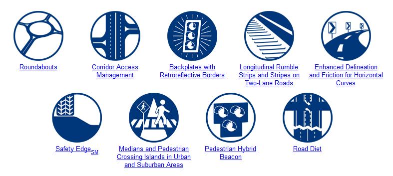 FHWA Nine Proven Safety Countermeasures You are encouraged to use FHWA resources as