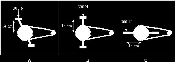 (ii) Use the following equation to calculate, in Newton metres, the size of the largest moment on the pedal.