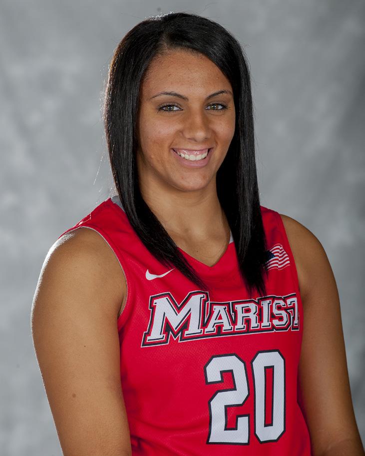 #20 SYDNIE ROSALES 5-9 Fr. Guard Loudonville, N.Y. Colonie Prior to Marist: Rosales was a member of the N.Y. Colonie varsity team since the seventh grade and helped lead the team to a Class AA Sectional Title as a junior.