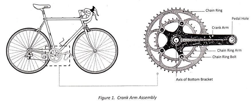 3 Introduction The goal of this design project is to compute the most optimal design of a crank arm assembly by finding the most optimal sizing of the chain ring bolts and their distance from the