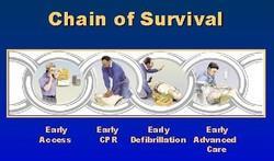 Chain of Survival Early Access Early CPR