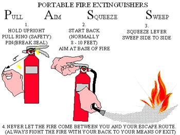 Small fires can sometimes be extinguished, but can quickly get out of control especially if