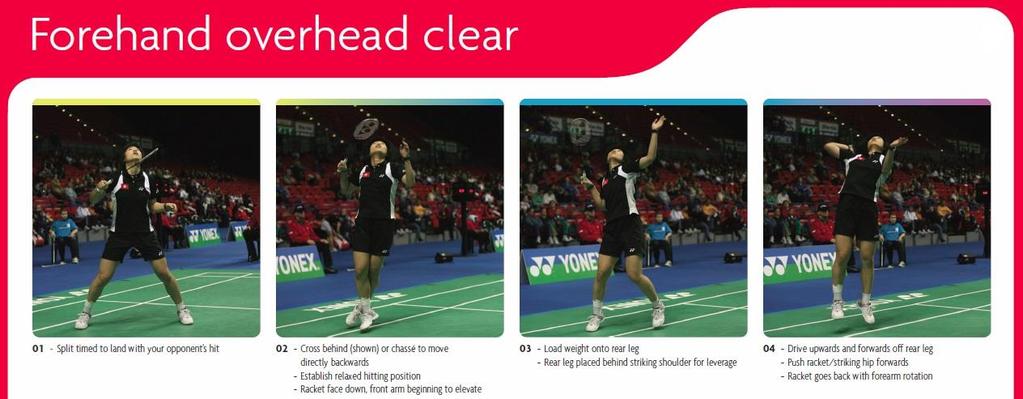 The art of deception I am sure we have all played against or coached players where we were really not sure where they were going to hit the shuttle, or marvelled at players like Lin Dan hitting