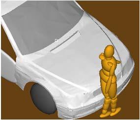 7 Figure 10 shows the simulation process of impact with the vehicle and pedestrian kinematics.