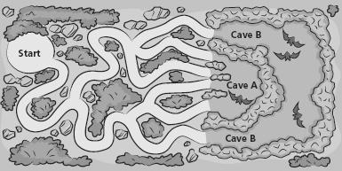 What is the theoretical probability that the player ends up in Cave A? In Cave B? Show or explain how you arrived at your answer. b. Suppose you play this game 100 times.