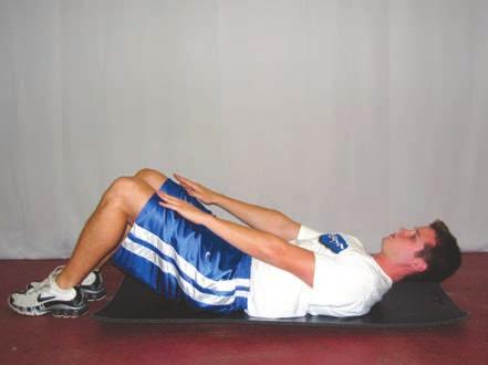 NCSF CPT Assessment of Physical Fitness Muscular Endurance Test: Abdominal Curl-up Equipment Mat Metronome Directions 1) Starting Position: Have the client assume the supine position with knees