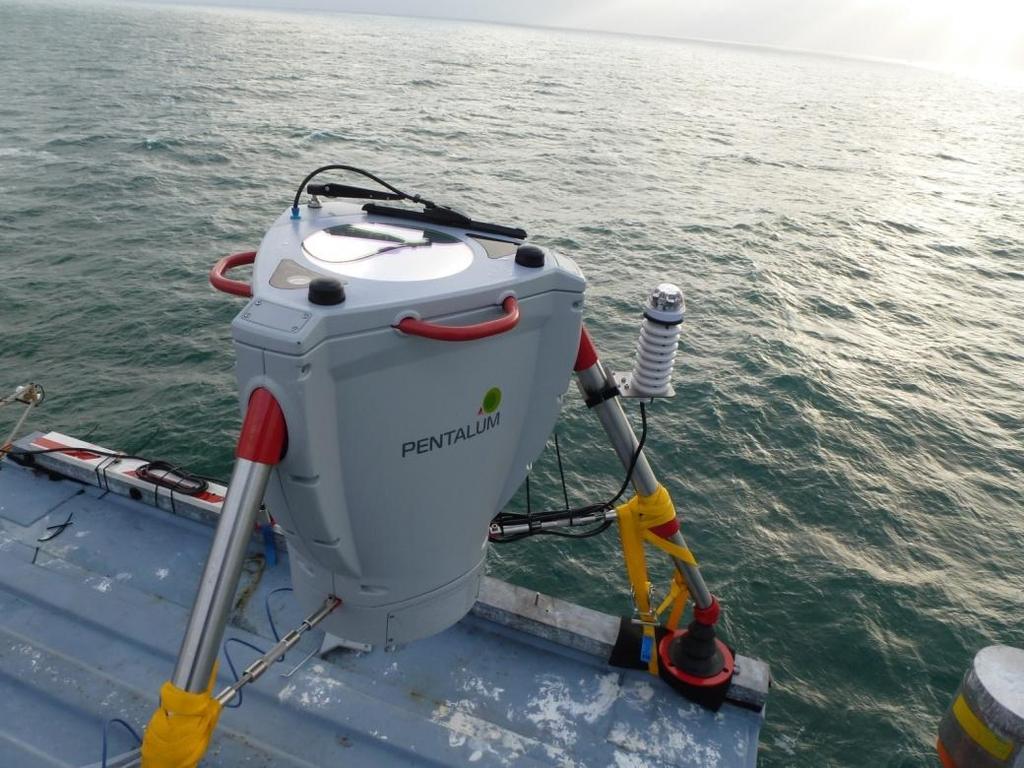 New Offshore Sensors (e.g.