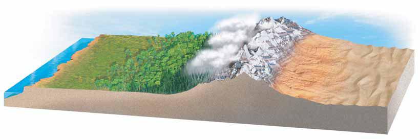 Prevailing winds pick up moisture from an ocean. On the windward side of a mountain range, air rises, cools, and releases moisture.