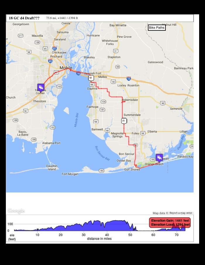 THURSDAY, MARCH 8 th ORANGE BEACH, ALABAMA TO MOBILE, ALABAMA GROUP R, 1,2, & D 74 MILES TBD JERSEY DAY BREAKFAST: TBD