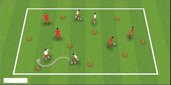 GROUP ACTIVITY #3 (THE WEAVE) (Focus on dribbling & acceleration) Up to 12 players, working in pairs; 1 ball per pair. Distribute cones randomly around the field.