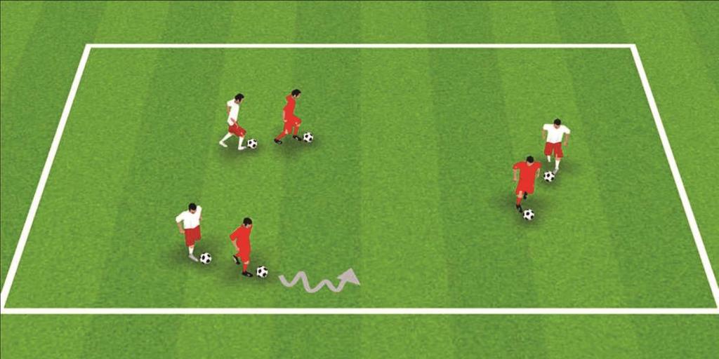 GROUP ACTIVITY #4 TRUCK & TRAILER (SHADOW PLAY) (Focus on dribbling & acceleration) Up to 12 players, each with a ball, working in pairs inside a parking lot.