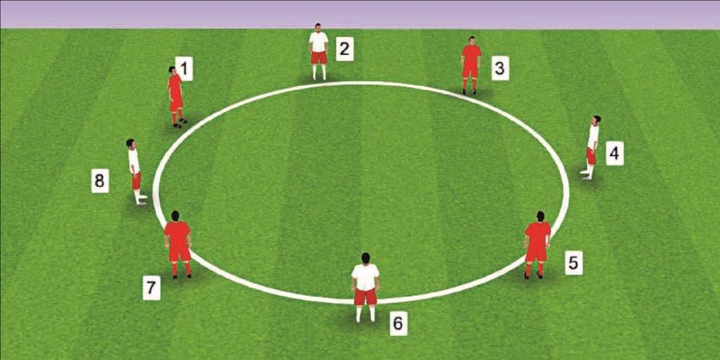 WARM-UP: AROUND THE WORLD (USE THE OPTIONS) Up to 12 players, sitting or standing in a large circle. Number each player (1-12). Go!