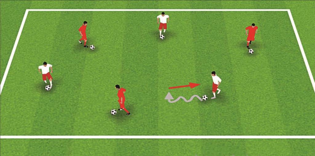 GROUP ACTIVITY #3 THINK FAST (Focus on dribbling & acceleration) Up to 12 players, each with a ball. Go! use your feet to move the ball around the field. React as fast as you can! 1. Stop!