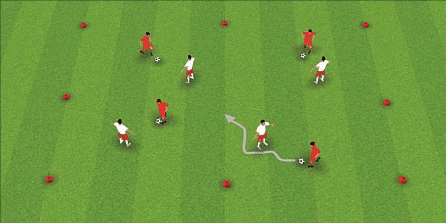GROUP ACTIVITY #4 FAKE AND TURN (USE THE OPTIONS) (Focus on dribbling & acceleration) Up to 16 players, some with no ball ( free players) or the coach/parent can play as free player. Dribble!