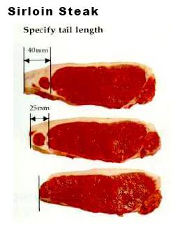 Sirloin Steak Boneless: (Official Specifications) - Cut from a one rib sirloin after boning and is minus the fillet muscle. Length of tail 40 mm, measured from the Loin eye muscle.